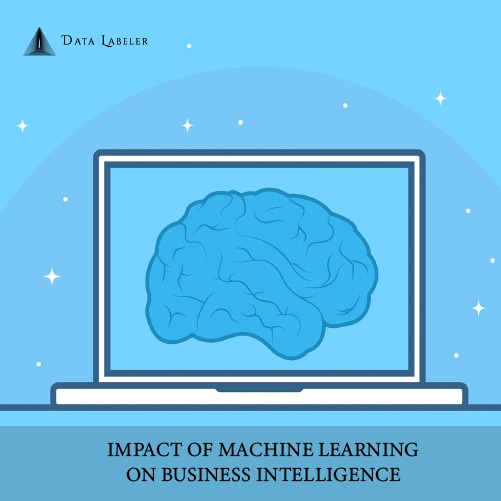 Machine Learning for Business Intelligence