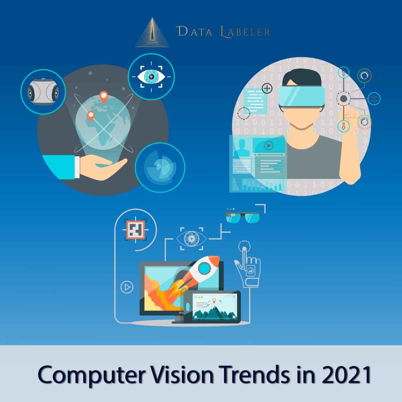 Computer Vision trends that will dominate the industry in 2021