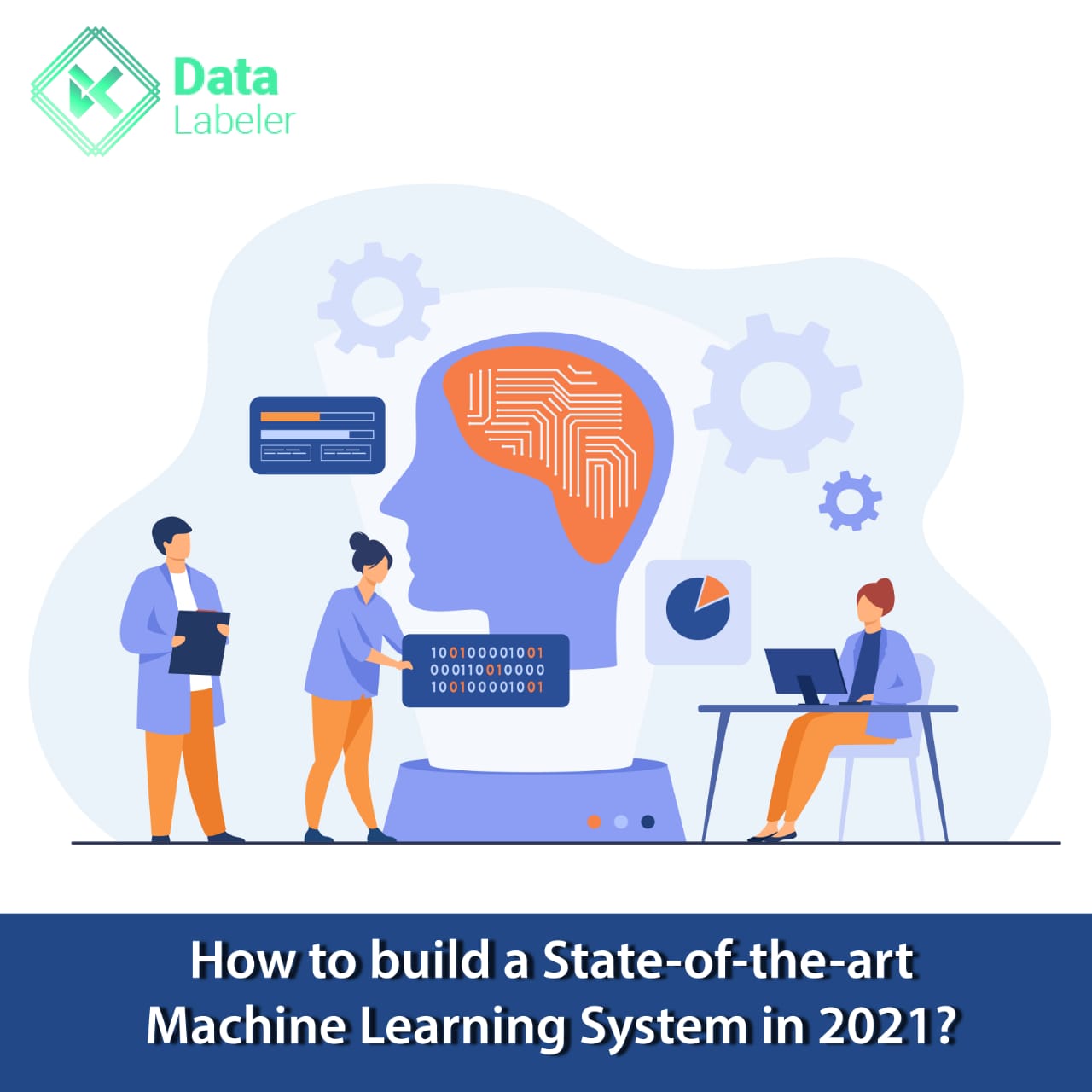 State-of-the-art Machine Learning System in 2021