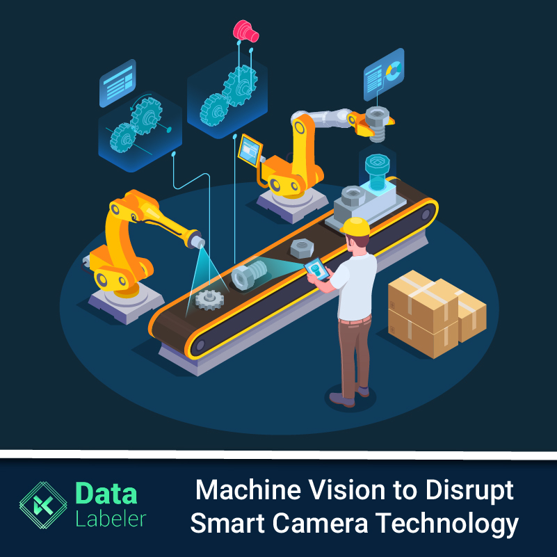 Know-how Machine Vision is disrupting Smart Camera Technology