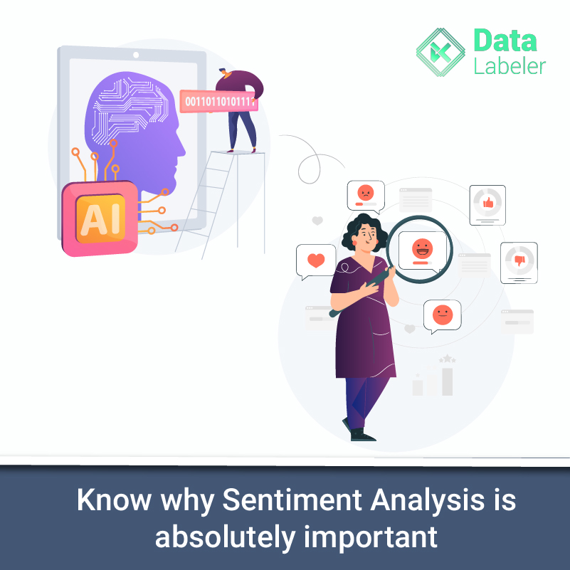 Know Why Sentiment Analysis Is Absolutely Important