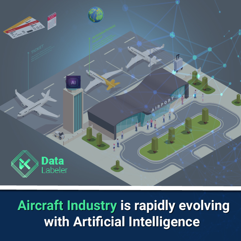 Aircraft Industry is rapidly evolving with Artificial Intelligence