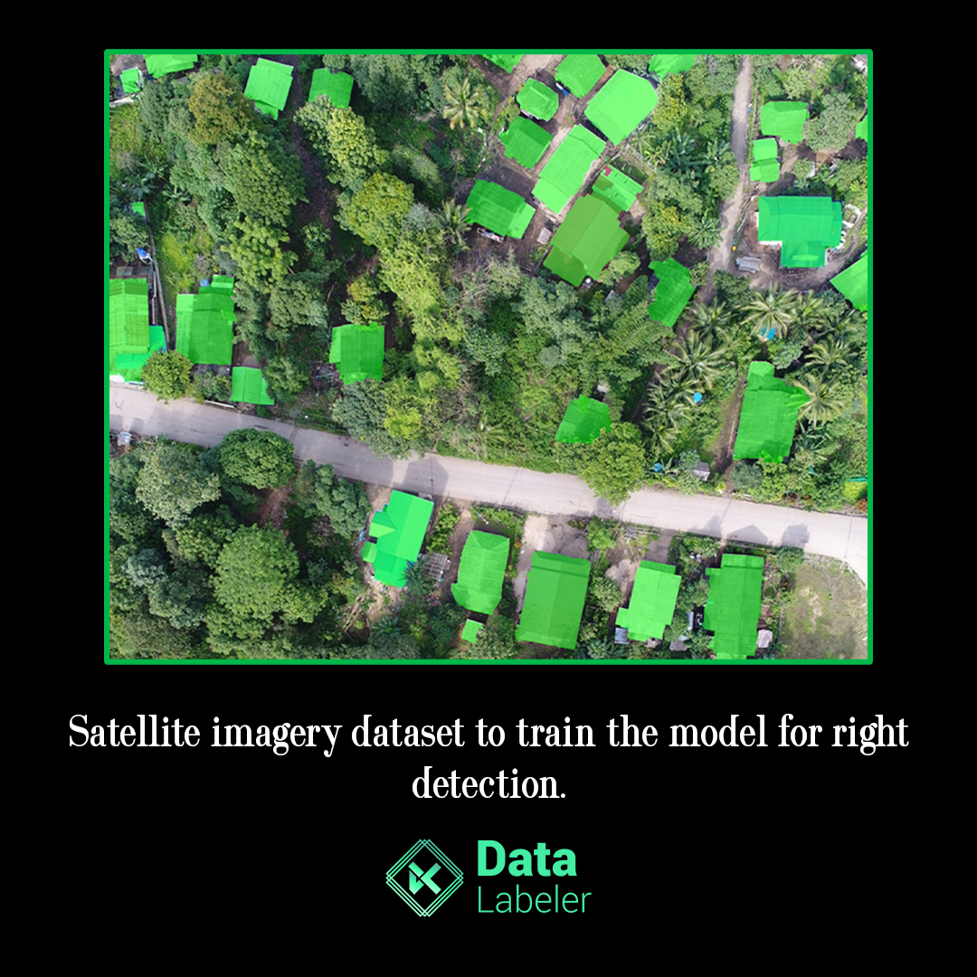 Satellite Imagery Dataset To Train The Model For Right Detection 