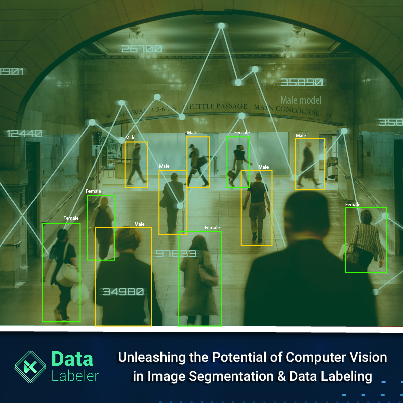 Unleashing the potential of computer vision in image segmentation & data labeling