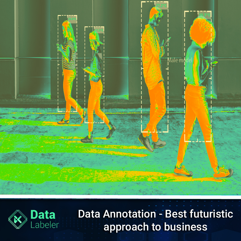 data annotation-best futuristic approach to business