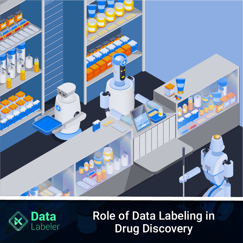 Data Labeling In Pharma Industry