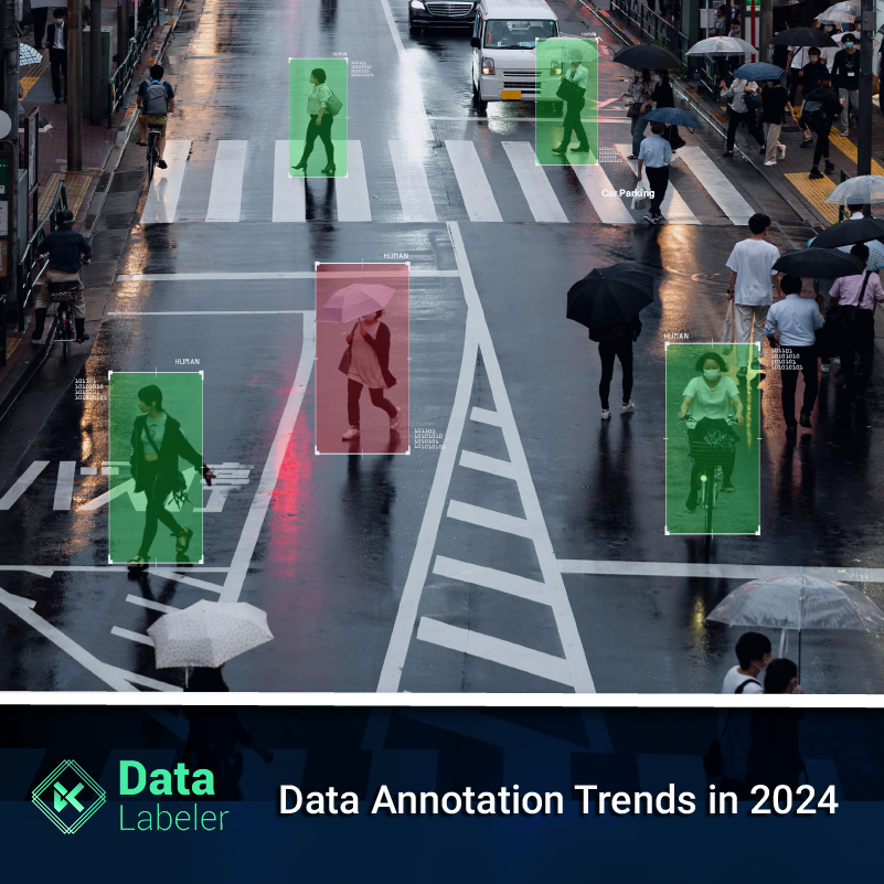 Unveiling the Power of Data Annotation in 2024: The Way for Computer Vision