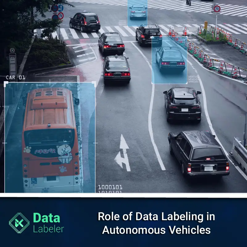 7 Key Reasons Why Data Labeling is Crucial for Autonomous Vehicles